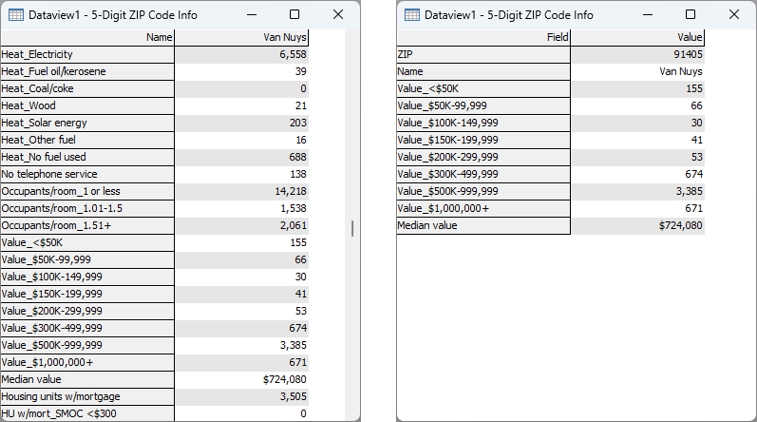Dataview Highway Info window