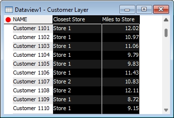 Dataview3 Customers table
