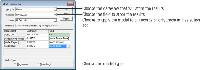 Model Evaluation dialog box