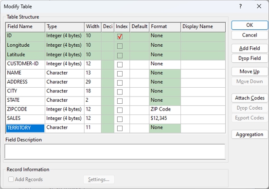 Modify Table dialog box