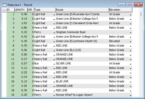 Dataview showing highway codes