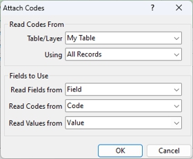 Attach Codes dialog box