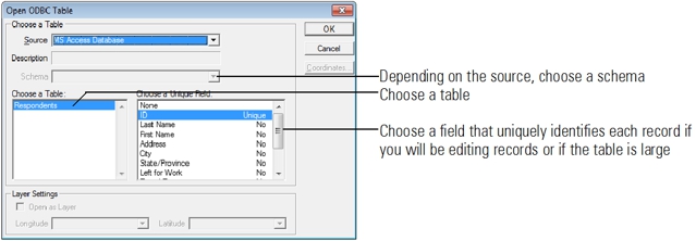 Open ODBC Table dialog box