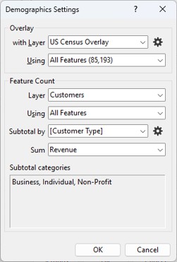 Demographics Settings dialog box