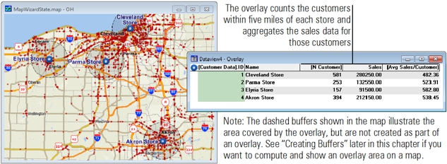 Overlay map with sales data