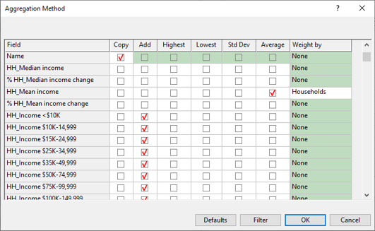 Aggregation Method Dialog Box