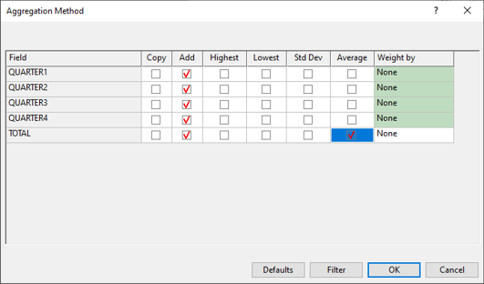 Aggregation Method Dialog Box