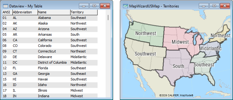 Table of states and sales territories