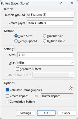 Buffers dialog box options