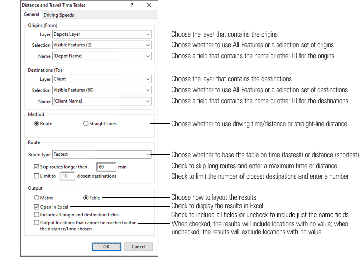 Distance and Travel Time Tables dialog box