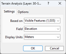 Terrain Analysis settings dialog box