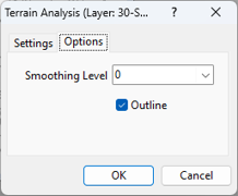 Terrain Analysis Options dialog box