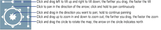 3D pan, tilt, and rotate tool