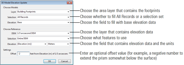 3D Model Elevation Update dialog box