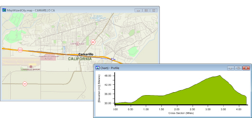 Map window with elevation profile
