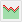 Show profile tool
