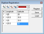Digitizer Registration dialog box