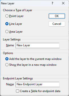 New Layer dialog box