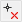 Point feature deletion icon