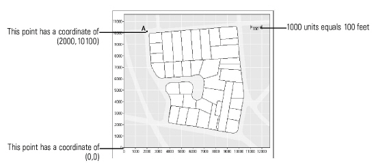 Map with coordinate points and