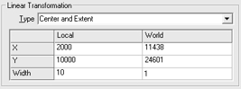Linear Transformation dialog box