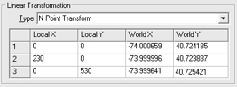 N Point Transformation dialog