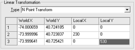 N Point Transformation dialog