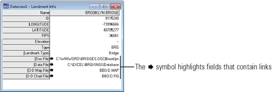 Dataview with linked file fields