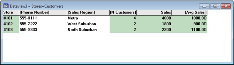 Joined view table example