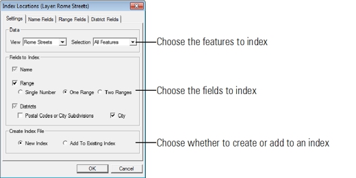 Index Locations dialog box