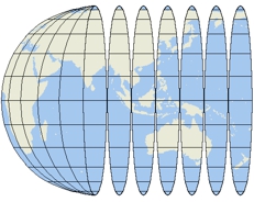 Earth sliced into map strips