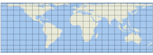 Strip map projection example