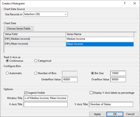 Create a Histogram dialog box