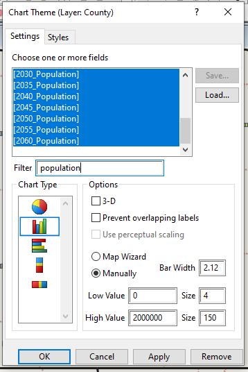 How Can I Visualize Time Series Data, Such as Population Projections? Settings for Chart Theme.