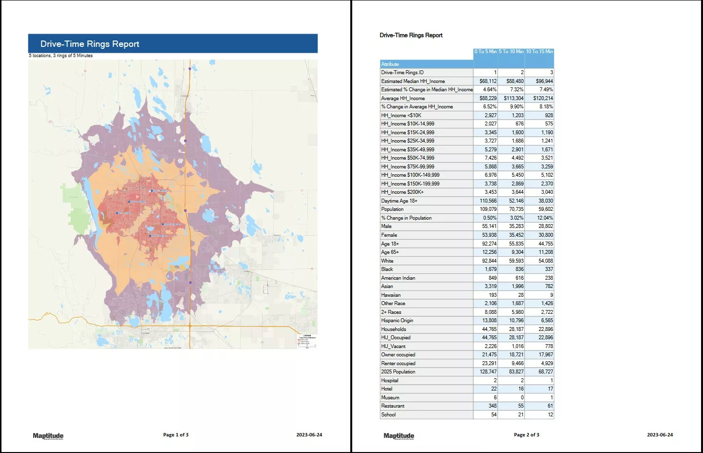 How Can I Create Reports With Mapping Software? Demographic Report for Drive-time Rings.