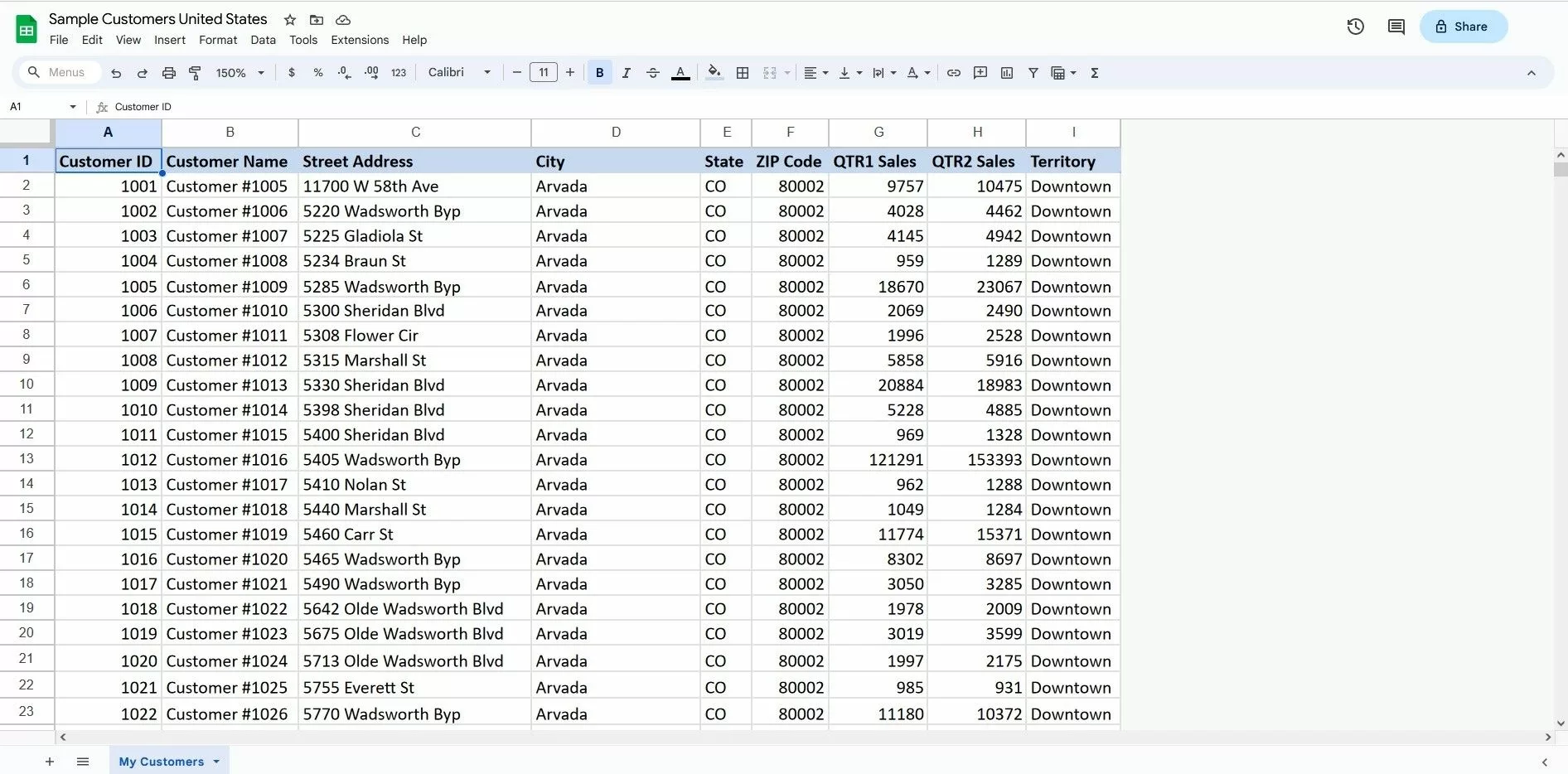 How Do I Create a Map From Google Sheets Data. Table of Customers.