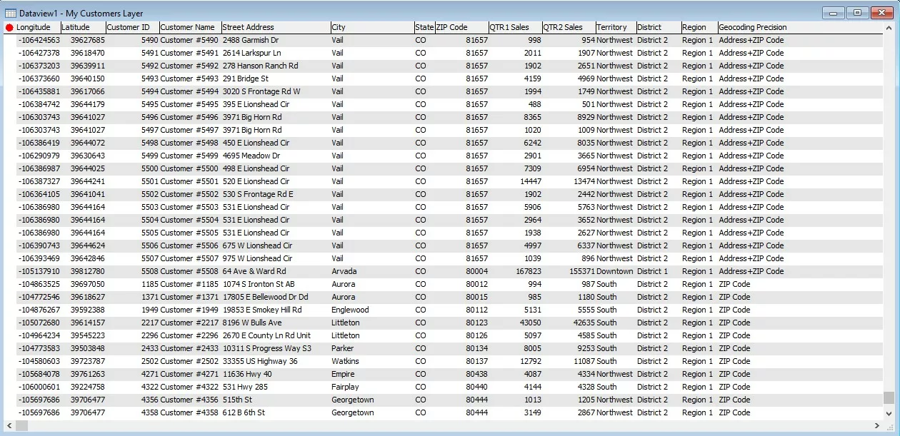 What Is the Geocoding Precision Field? Example Located Customers.