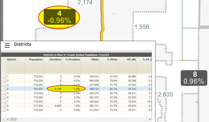 Map and table of districts before modifying