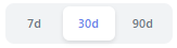 Toggle for choosing a time period