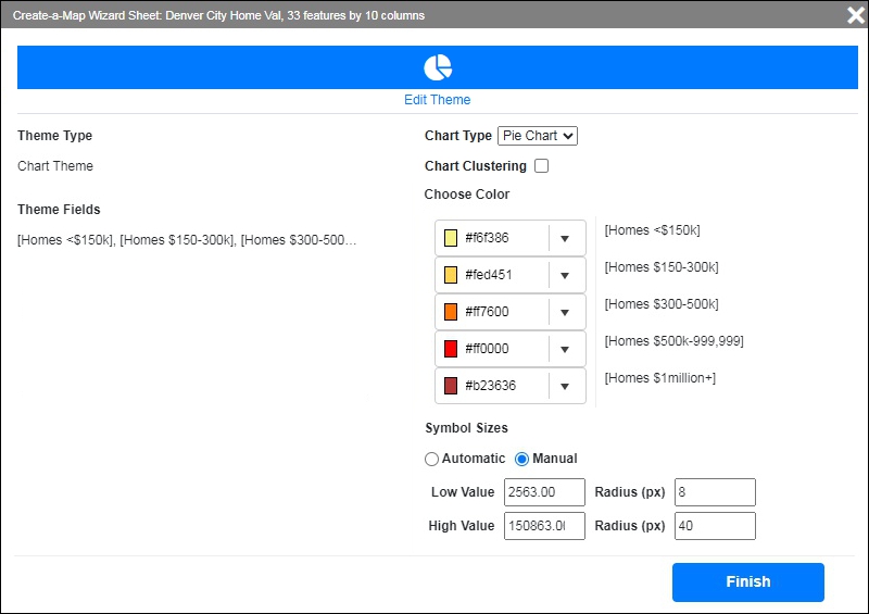 Options for creating chart themes in Maptitude Online