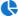 Theme button icon