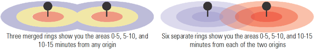 Illustration comparing merged and separate rings on a map