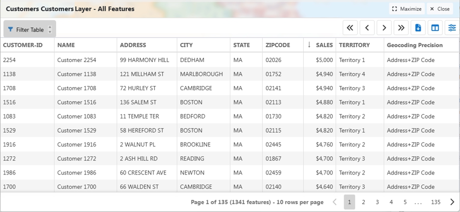 Maptitude Online tabular data view