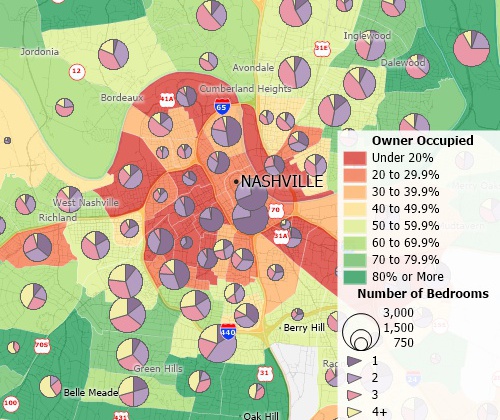 Create color, heat, chart, bubble, and other maps with Maptitude