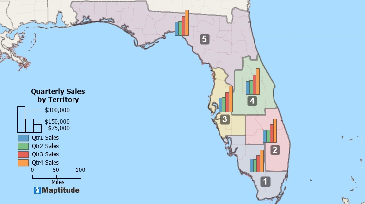 Map of territories created from Florida counties with company sales data attached to the territories and shown in a bar chart theme