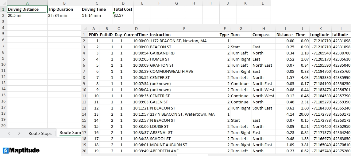 Maptitude Excel route report