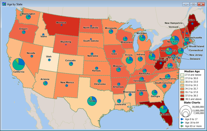 Median age and age distribution by state