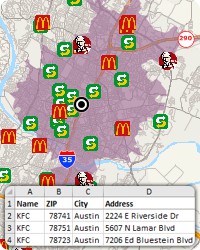 Maptitude business layer analysis