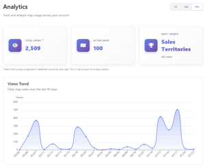 Maptitude Online Analytics tab showing map views and top maps