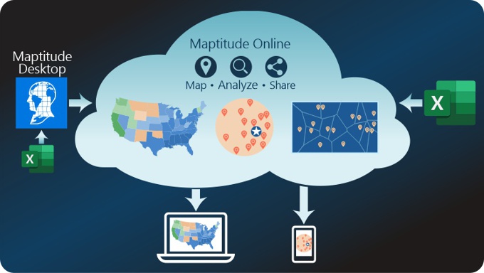 Share Maptitude Maps Online